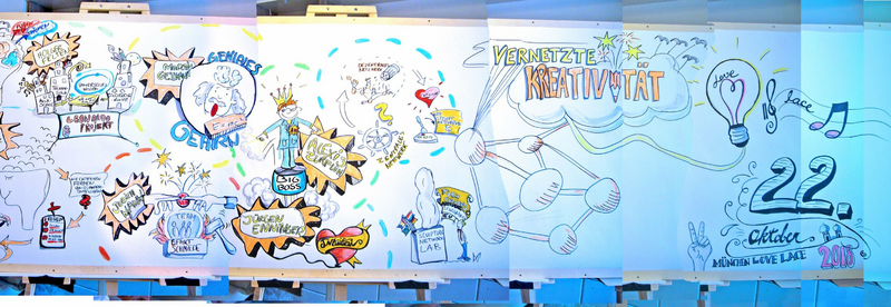 halb2VernetzteKreativitaet_Lovelace2018_Maf_Sketchnotes_HG_2 - Kopie.jpg